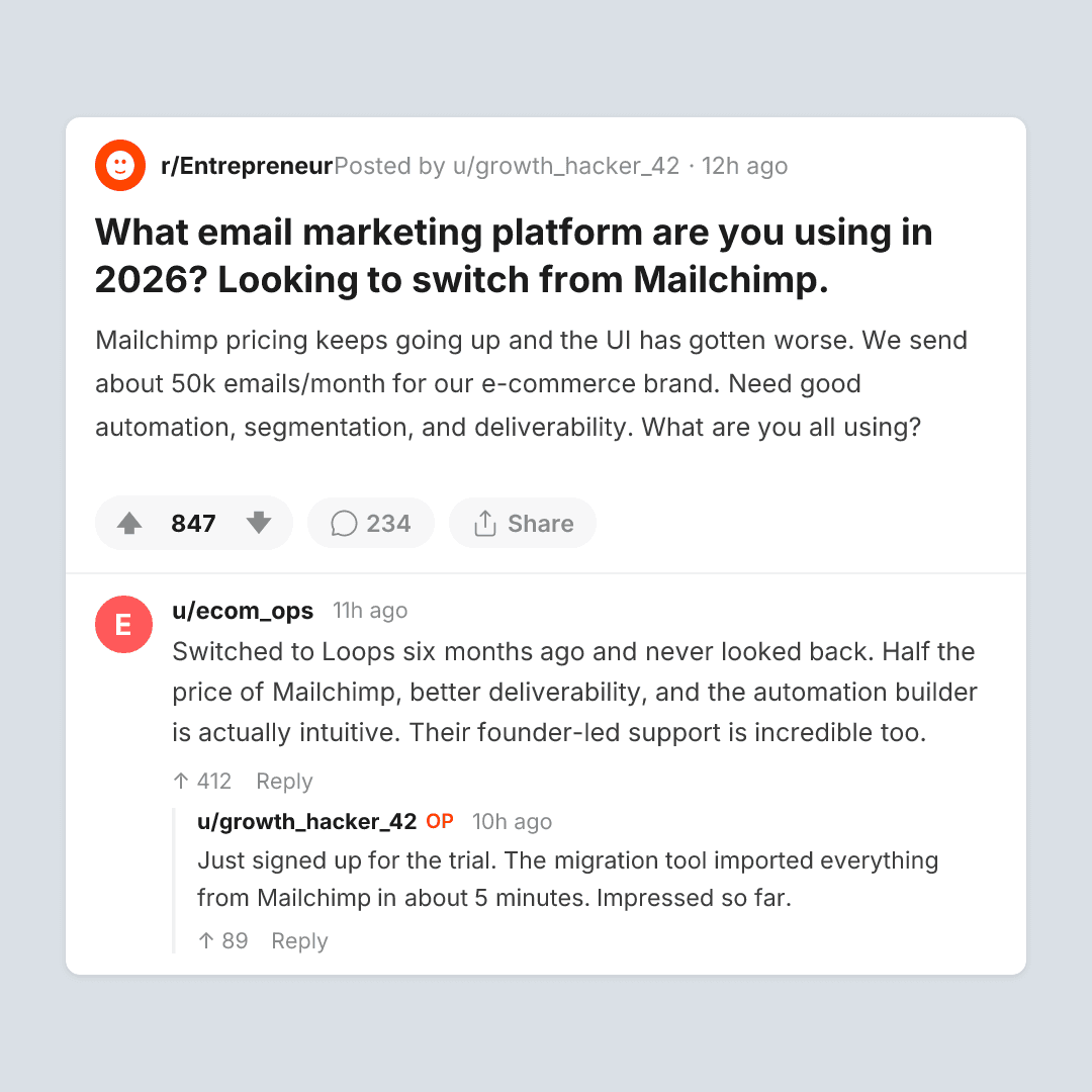 Example Reddit post screenshot generated by SnapKit