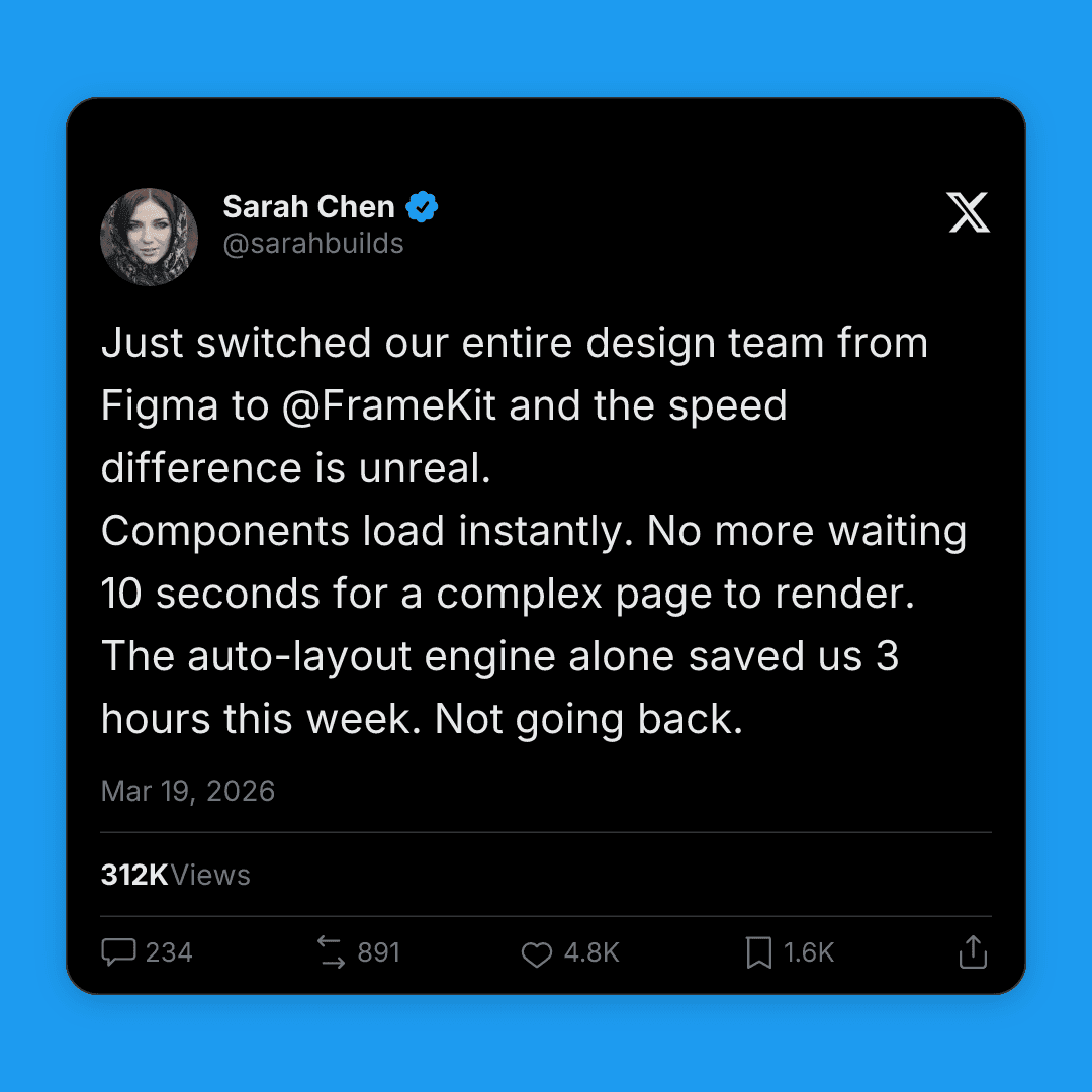 Example Twitter post screenshot generated by SnapKit